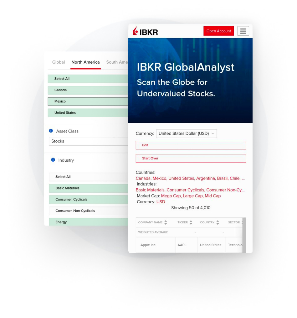 IBKR GlobalTrader makes it easy to trade stocks on over ## global markets